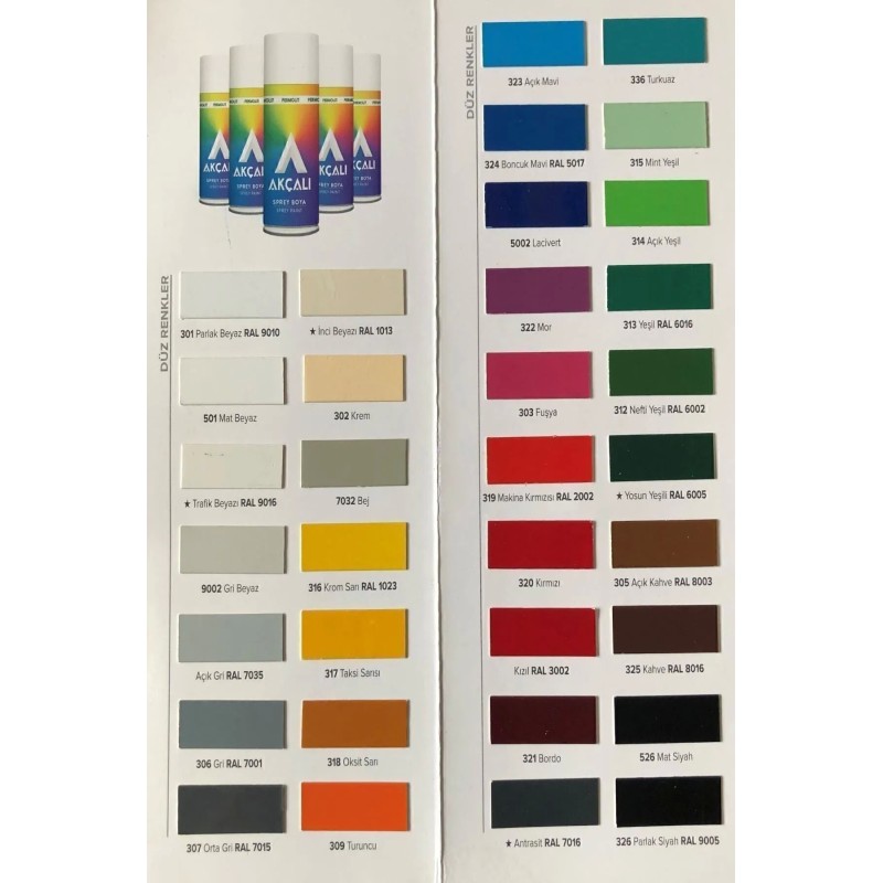 Akçalı Sprey boya 400Ml Mat Siyah